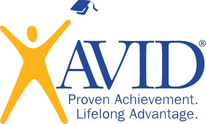 AVID logo